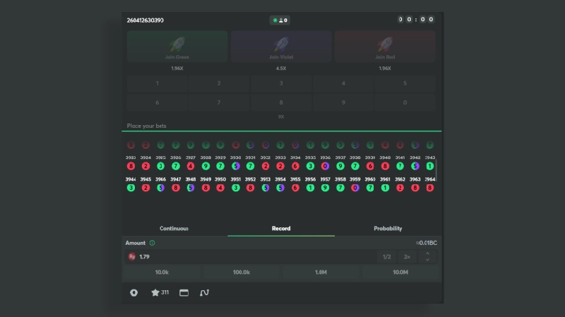 Mekanisme Permainan dan Struktur Probabilitas