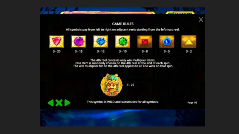 Mekanisme Simbol & Pembayaran