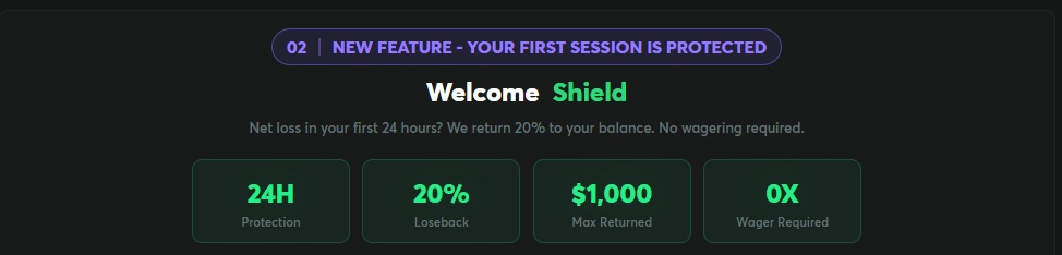 Persentase Welcome Shield di BC Game