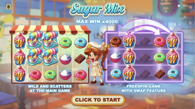 RTP & Volatilitas Sugar Mix (Analisis Matematis)