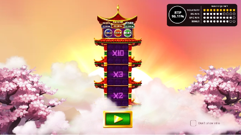 RTP dan Volatilitas Analisis Matematis Jackpot Pagoda