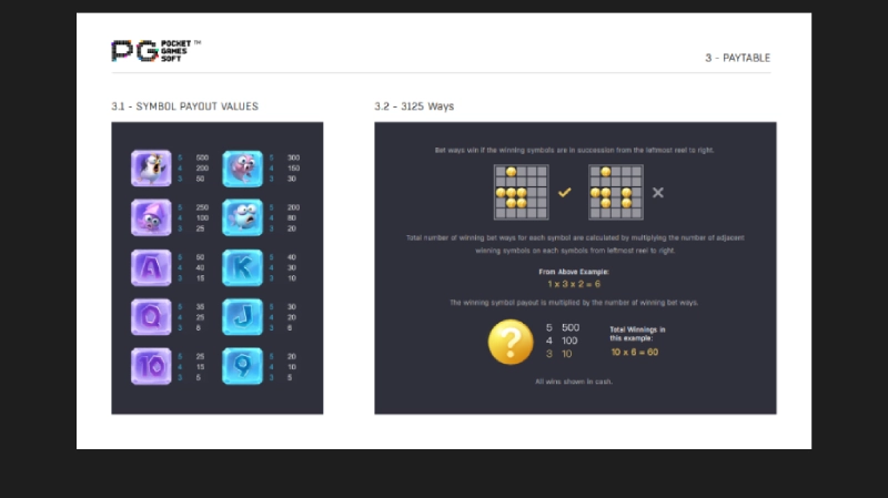 RTP dan Volatilitas Analisis Matematis