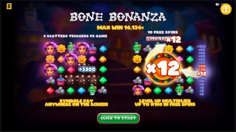 Spesifikasi Teknis Bone Bonanza