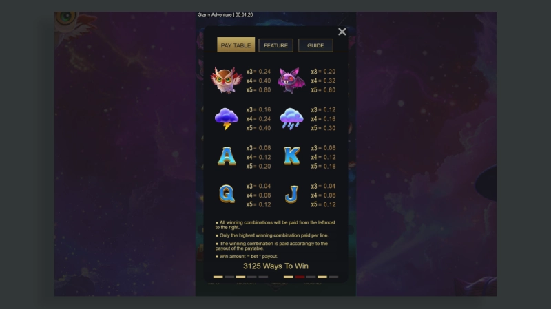 Spesifikasi Teknis Permainan