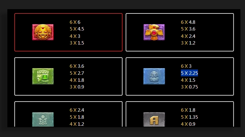 Spesifikasi Utama Golden Empire 2