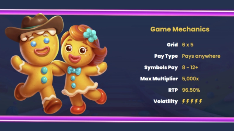 Strategi Bermain Jelly Express (Teknis & Objektif)