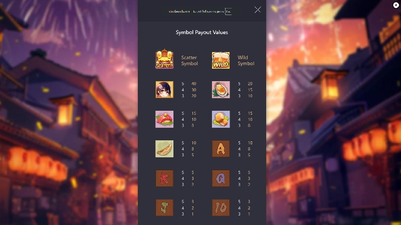 Struktur Fitur dan Mekanisme Bonus