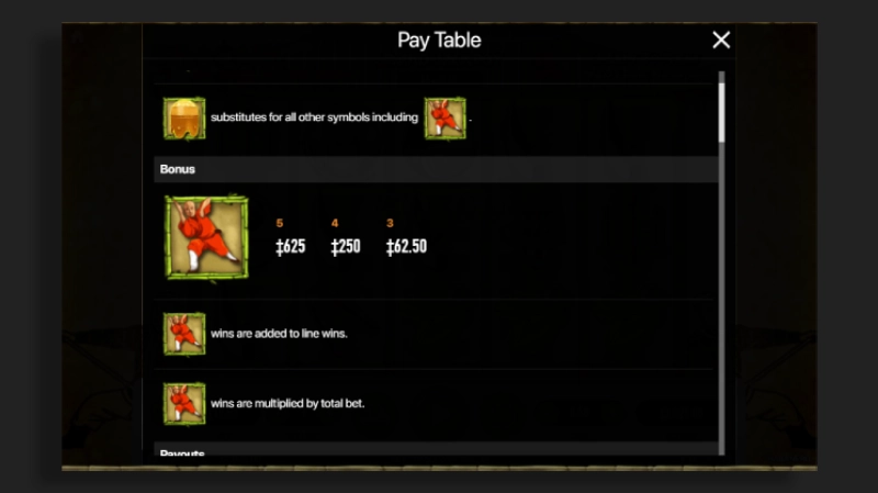 Struktur Paytable & Simbol