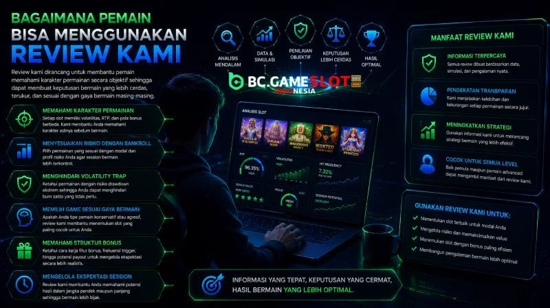 Bagaimana Pemain Bisa Menggunakan Review Kami